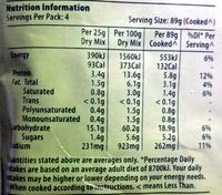 Four Cheeses Pasta & Sauce Nutrition Label