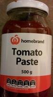 Tomato Paste Report Card