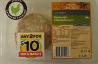 Homestyle Chicken Burgers Report Card
