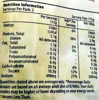 Sweet Potato & Black Bean Chilli Nutrition Label
