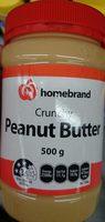 Crunchy Peanut Butter Report Card