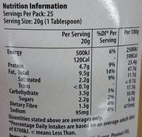 Crunchy Peanut Butter Nutrition Label