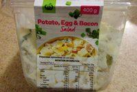 Potato, Egg & Bacon Salad Report Card