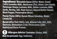 Boscaiola Penne Ingredients