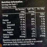 Boscaiola Penne Nutrition Label