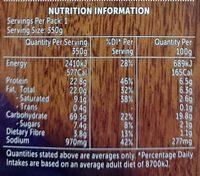 Lamb Rogan Josh With Rice Nutrition Label
