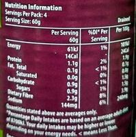 Woolworths Select Green Asparagus Spears Nutrition Label