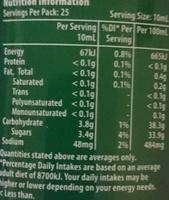 Woolworths Select Thick Mint Sauce Nutrition Label