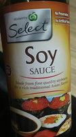 Soy Sauce Report Card
