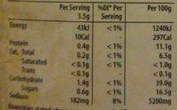 Taco Seasoning Nutrition Label