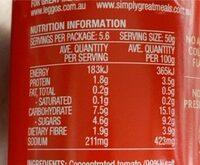 Tomato Paste Nutrition Label