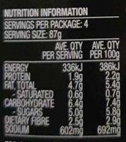 Stir Through Sundried Tomato And Toasted Garlic Nutrition Label