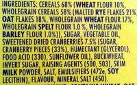 Breakfast Biscuits - Cranberry Ingredients