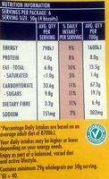 Breakfast Biscuits - Cranberry Nutrition Label