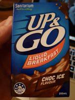 Liquid Breakfast Choc Ice Report Card