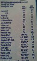 Liquid Breakfast Choc Ice Nutrition Label
