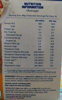 Weet-Bix Blends Hi-Bran Nutrition Label