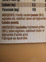 Smooth Peanut Butter Ingredients