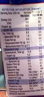 So Good Nutrition Label
