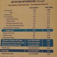 Sanitarium Weet-Bix Nutrition Label