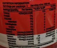 Peach + Apple, No Sugar Nutrition Label