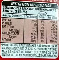 Maltesers King Share  Nutrition Label