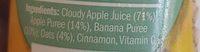 Breakfast Smoothie Ingredients