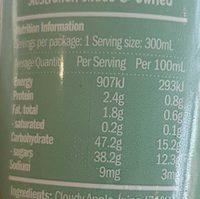 Breakfast Smoothie Nutrition Label