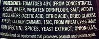 Barbeque Sauce Ingredients