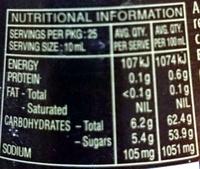 Barbeque Sauce Nutrition Label