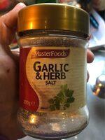 Masterfoods Garlic Herb Salt Report Card