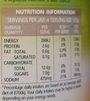 Tomato, Onion & Roast Garlic Nutrition Label