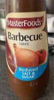 Barbecue Sauce Report Card