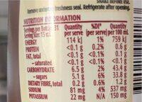 Barbecue Sauce Nutrition Label