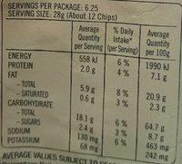 Grain Waves Honey Soy Nutrition Label