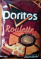 Doritos Roulette Report Card