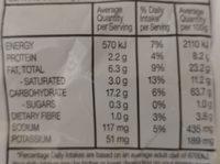 Doritos Original Salted Nutrition Label