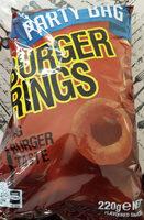 Burger Rings Report Card