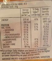 Wholegrain Crisps Nutrition Label