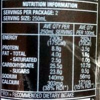 Extra Shot Real Coffee Ice Cold Nutrition Label