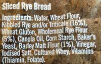 Rye Ingredients