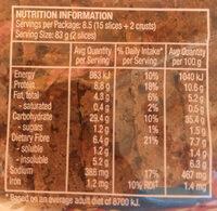 Rye Nutrition Label