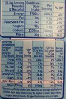 VitaBrits Nutrition Label
