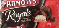 Royals Dark Chocolate Report Card