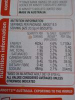 Iced Animals Ingredients