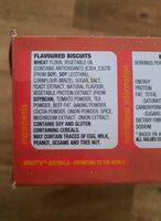 Shapes Ingredients