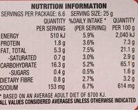 Shapes Nutrition Label