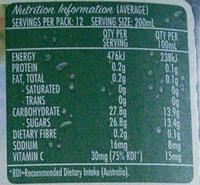 Dark Grape Juice Nutrition Label