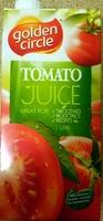 Tomato Juice Report Card