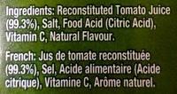 Tomato Juice Ingredients